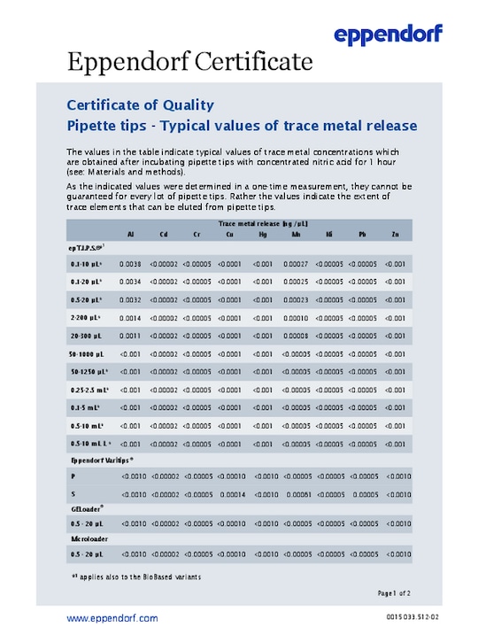 Eppendorf Pipette Tips Premium Quality Your Choice