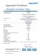 Certificate - UN38.3 Summary – Lithium cell CR1225 VTI1 (AI module), VTI2
